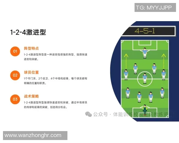 球星赛场实时足球实战解说带你深度解析技战术亮点 球星赛场实时足球实战解说带你深度解析技战术亮点