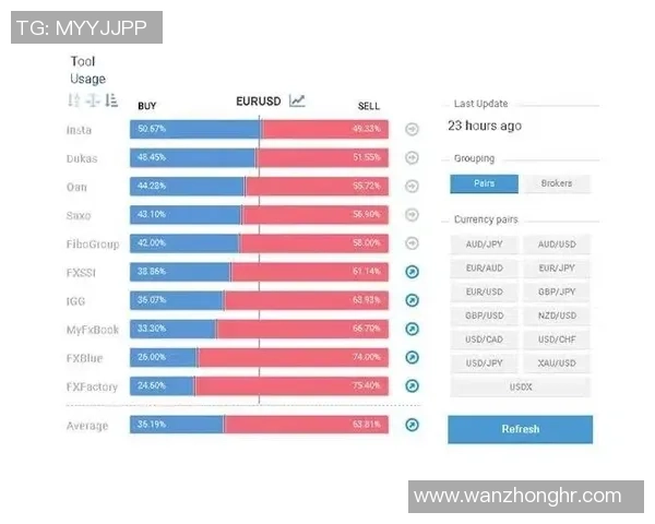 足球明星卡片交易市场暴涨引发的数十亿资金流动分析 足球明星卡片交易市场暴涨引发的数十亿资金流动分析