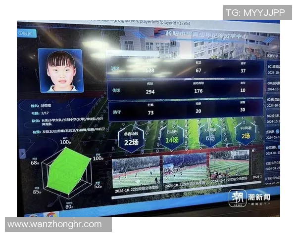 足球球星AI形象崛起:智能技术助力打造虚拟足球巨星新时代 足球球星AI形象崛起:智能技术助力打造虚拟足球巨星新时代