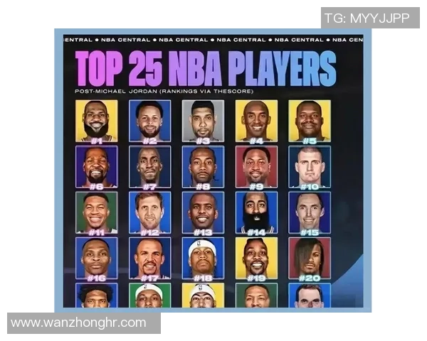 全球十大足球现役巨星排名 盘点各国代表球员的辉煌成就与影响力 全球十大足球现役巨星排名 盘点各国代表球员的辉煌成就与影响力